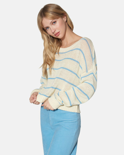 Hurley Womens Delta Long Sleeve